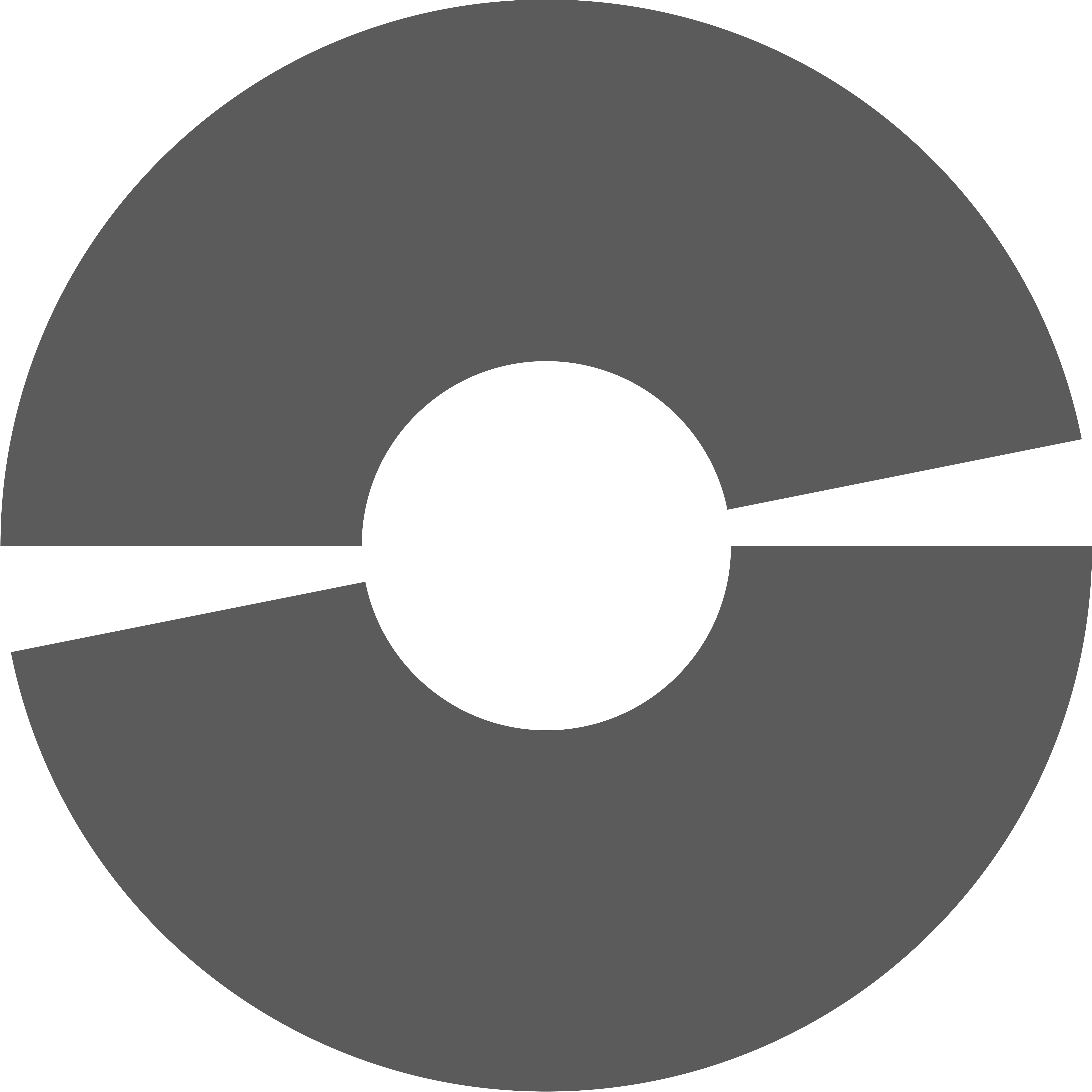 Outer Selection